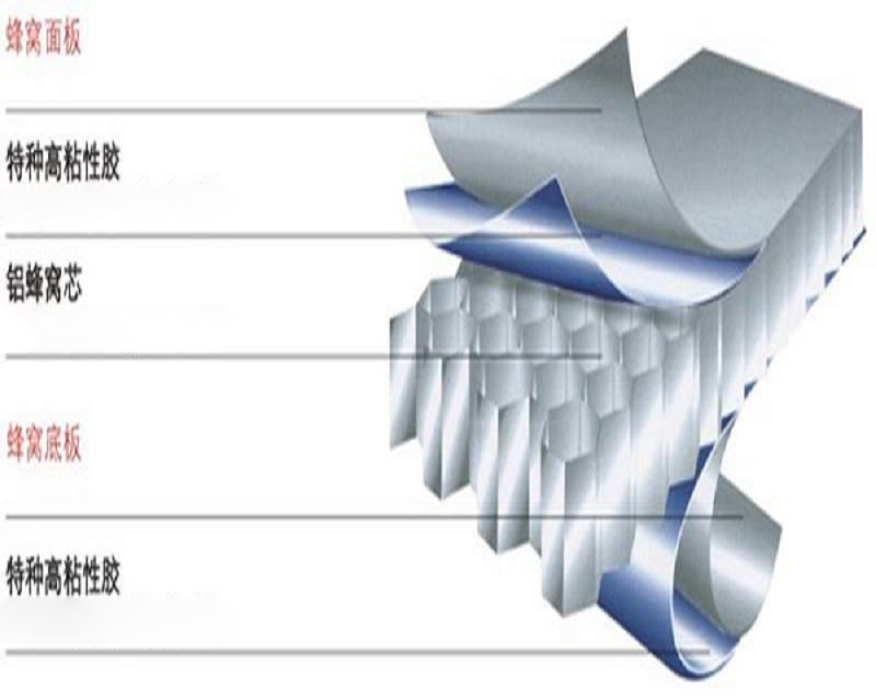 Pellicola termoadesiva